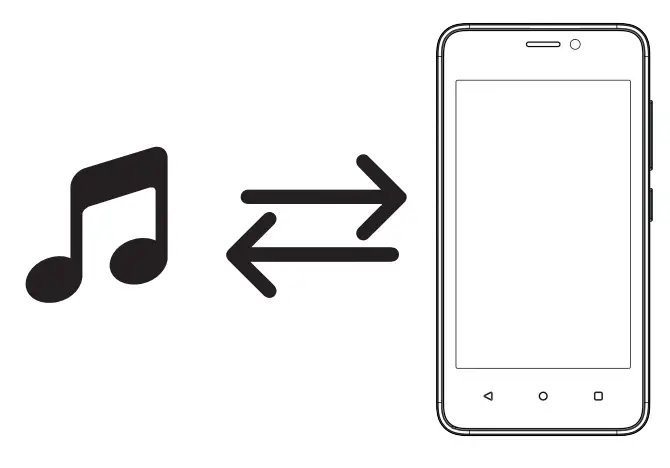 PCD p40 mobile phone - PCD Device 2