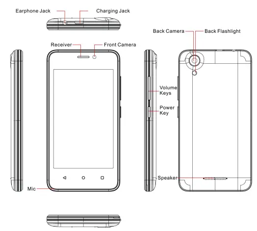 PCD p40 mobile phone - PCD Device