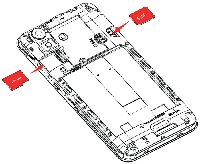 PCD p40 mobile phone - sim card