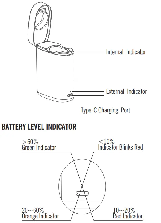 OLIGHT Baton 3 Wireless Charger - OVERVIEW