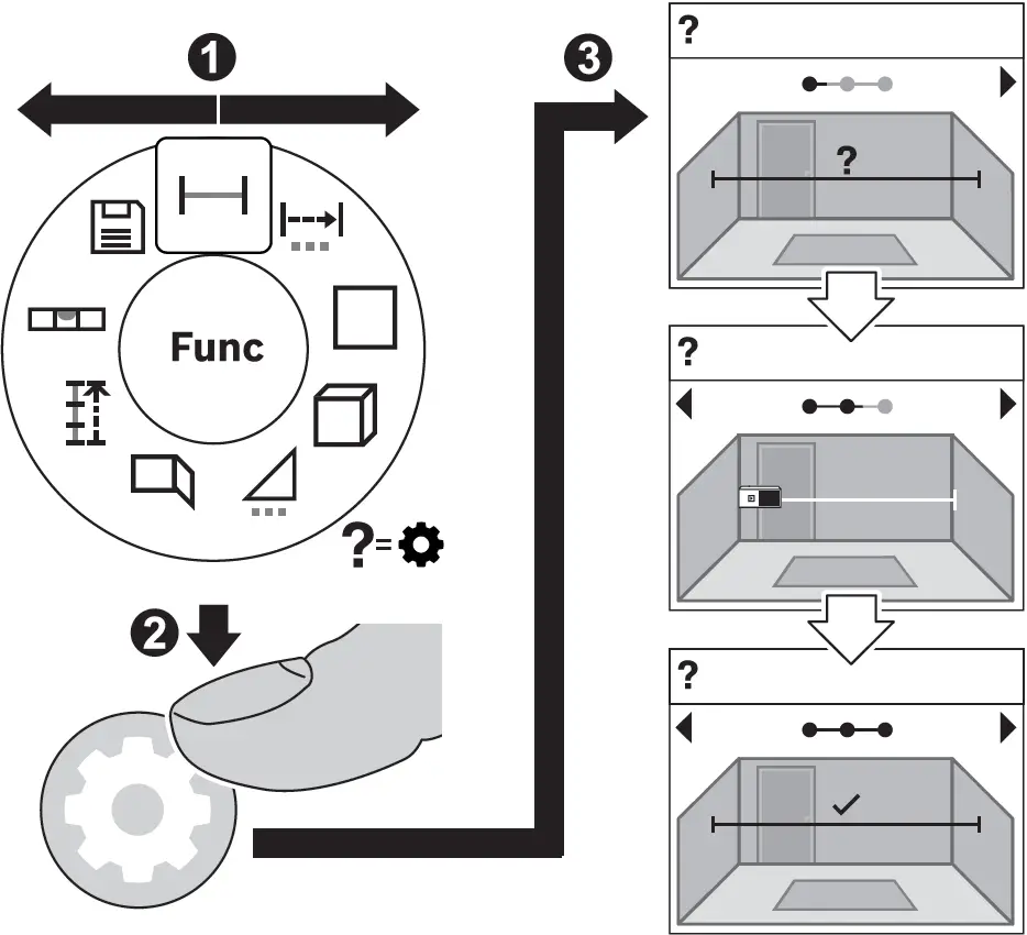Integrated help function