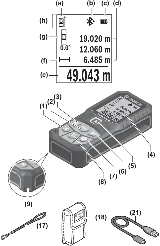 Parts and Description 01