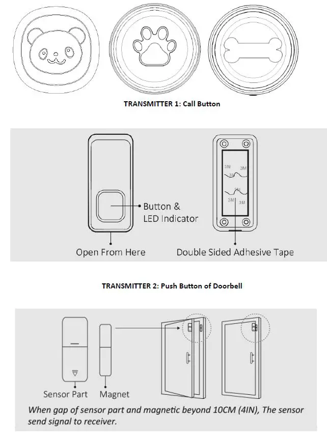 Quanzhou Daytech Call Button FIG 2