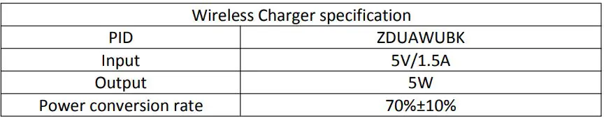 ZCOVER Wireless Charger