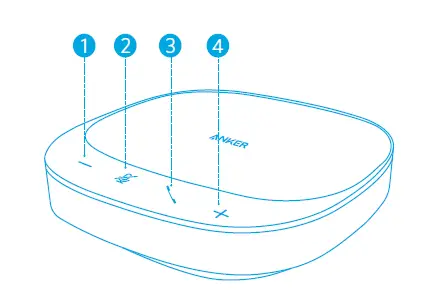 ANKER S330 PowerConf USB Speakerphone 1