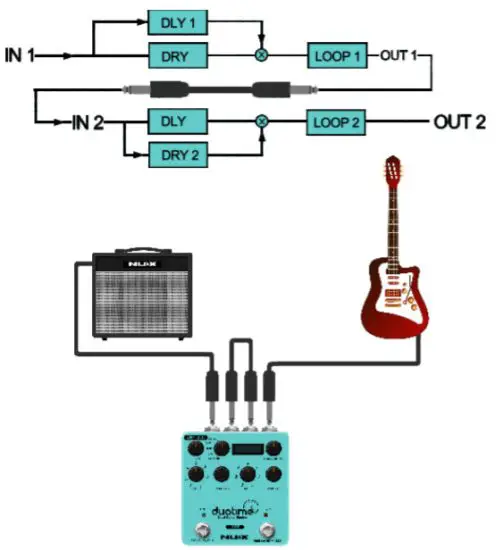 NUX NDD 6 Duotime Dual Delay Engine Reverb - Connection