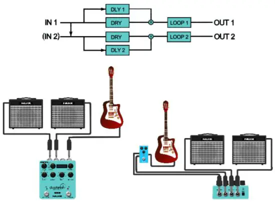 NUX NDD 6 Duotime Dual Delay Engine Reverb - Stereo