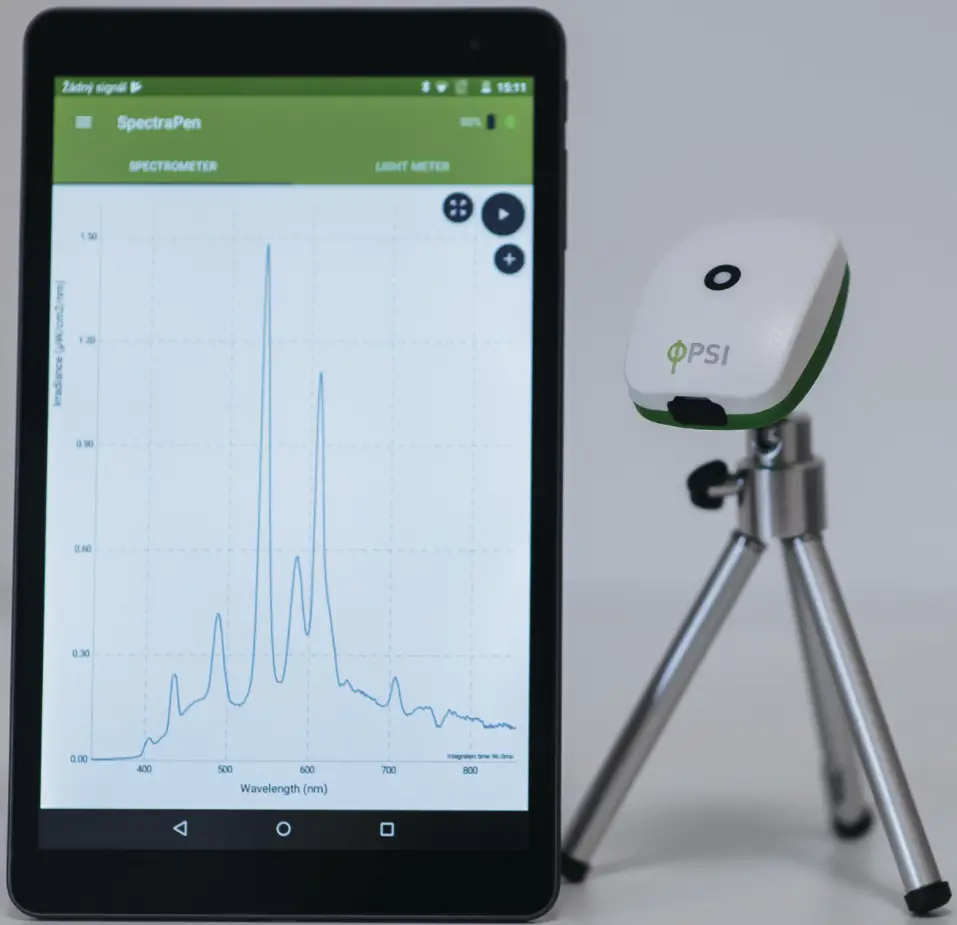 PSI SpectraPen Mini Handheld Device