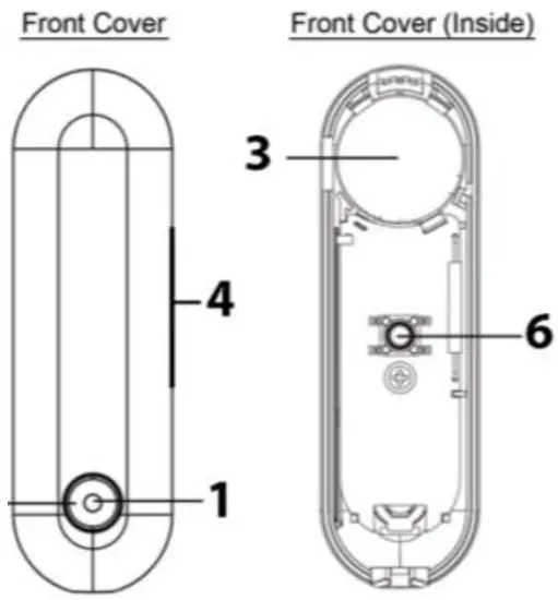 BLAUPUNKT-DC-S4-Multitronic-Smart-Home-Senors-Overview