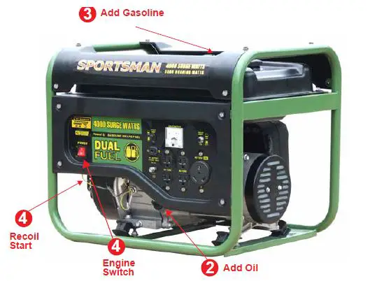 SPORTSMAN GEN4000DF Portable Dual-Fuel Generator fig 2