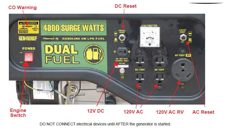 SPORTSMAN GEN4000DF Portable Dual-Fuel Generator fig 3