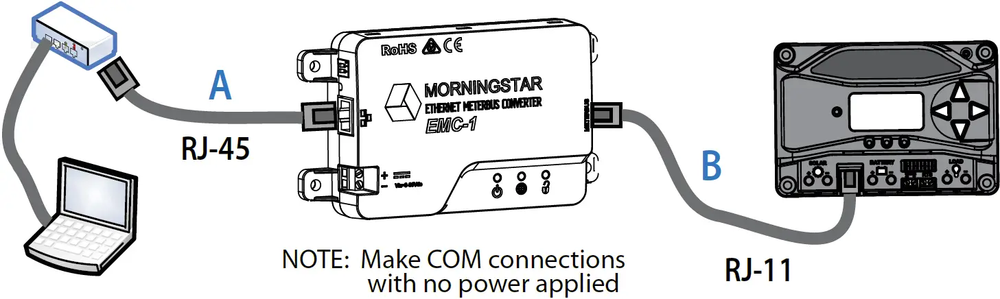 Installing the EMC-1