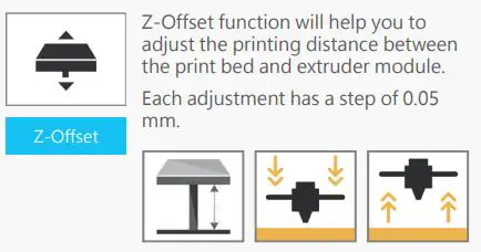 XYZPRINTING 3D Printer Da Vinci nano - Setting 2