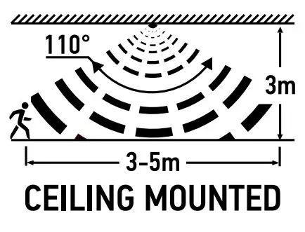 ASD MPR 9N18CC MS WH 9 Inch Flush Mount LED Ceiling Light Fixture- fig2