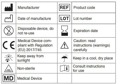 GIMA Urine Bags - DISPOSAL INSTRUCTIONS