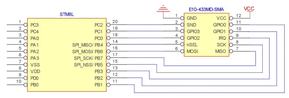 EBYTE E10 433MD SMA SI4463 433MHz 100mW DIP Wireless Module - Basic