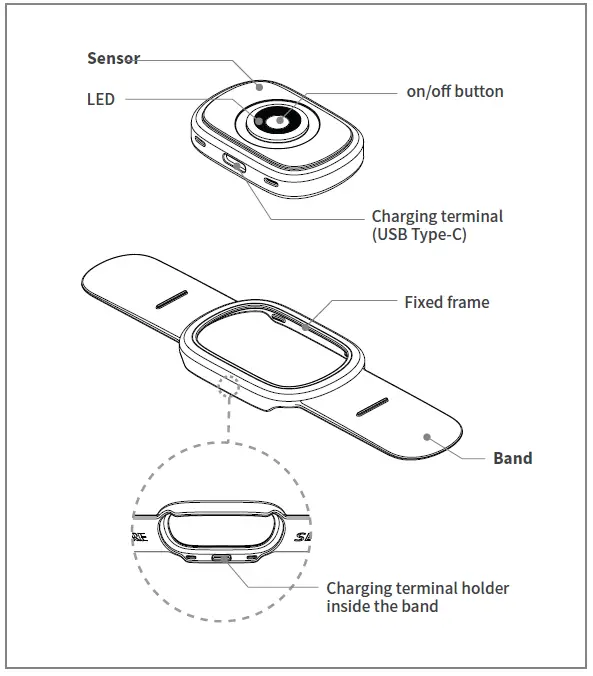 POSTURE360 210805 PostureSense Wearable Device 1