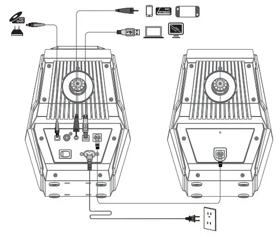 EDIFIER EDF131 Gaming Speakers FIG3
