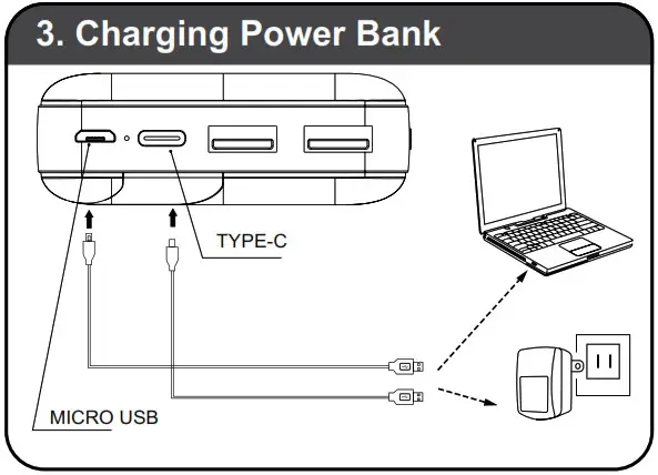 Charging Power Bank