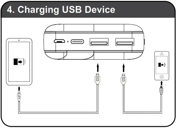 Charging USB Device