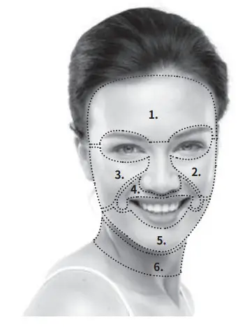 Silk n H2120 FaceTite Z Anti-Aging Face Treatment Device - Treatment
