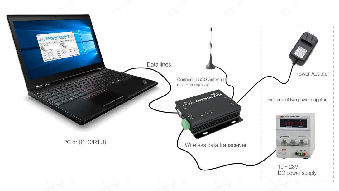 EBYTE-433L37-Wireless-Modem-14