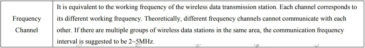 EBYTE-433L37-Wireless-Modem-16