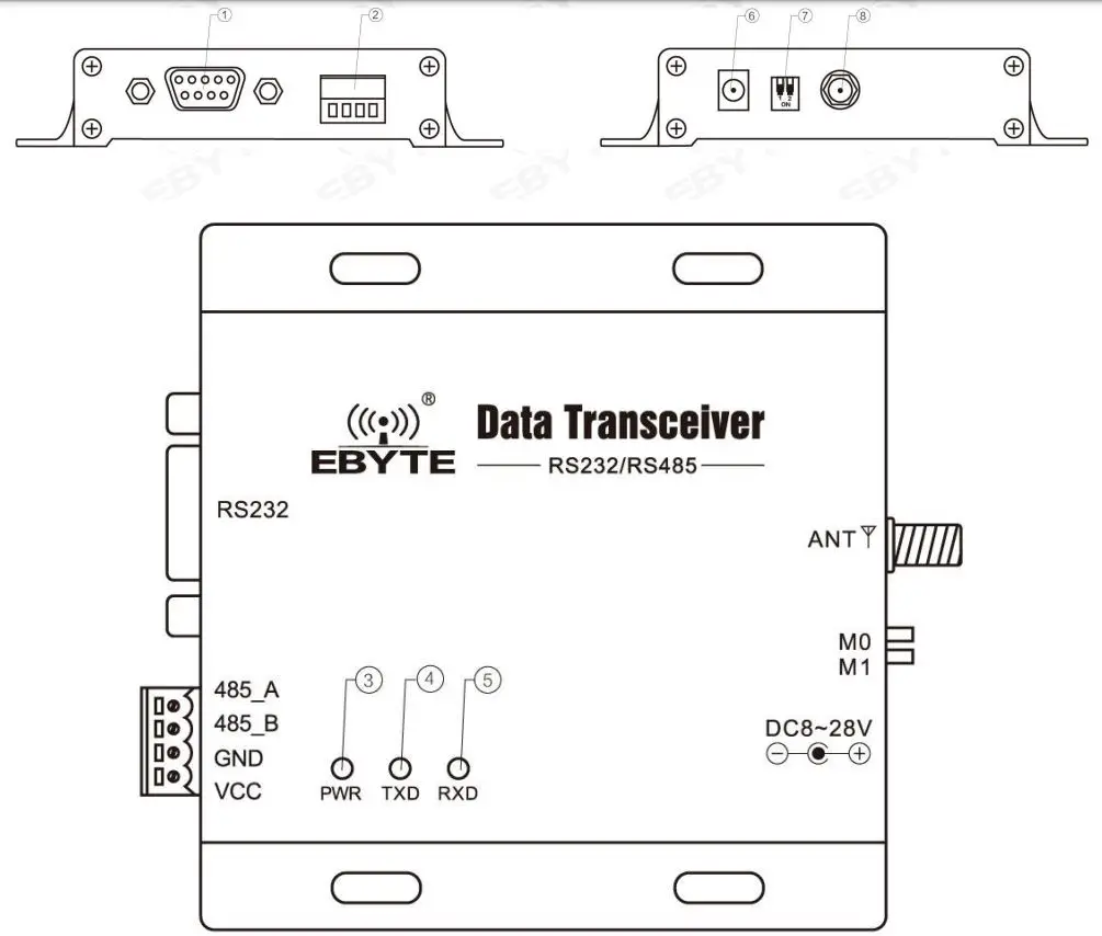 EBYTE-433L37-Wireless-Modem-6