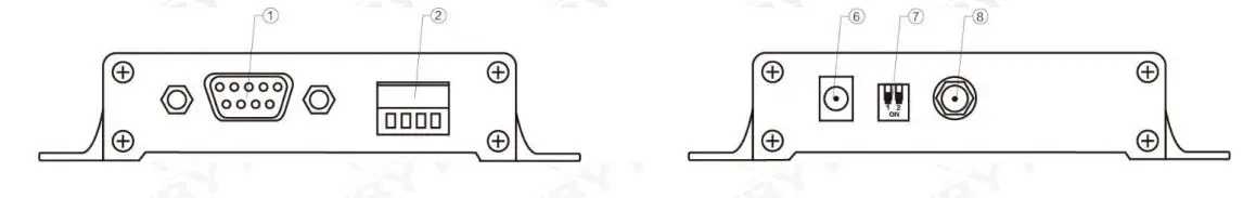 EBYTE-433L37-Wireless-Modem-8