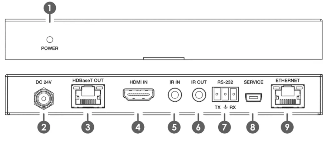 LINDY 38219 100m Cat 6 HDMI 18G IR and RS 232 HDBaseT Extender with PoC and Ethernet-fig2