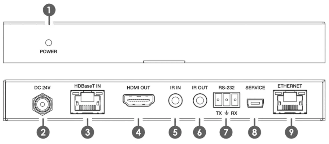 LINDY 38219 100m Cat 6 HDMI 18G IR and RS 232 HDBaseT Extender with PoC and Ethernet-fig3