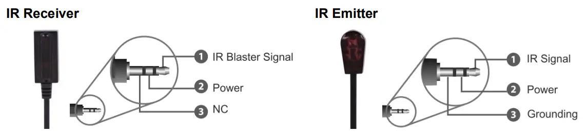 LINDY 38219 100m Cat 6 HDMI 18G IR and RS 232 HDBaseT Extender with PoC and Ethernet-fig4