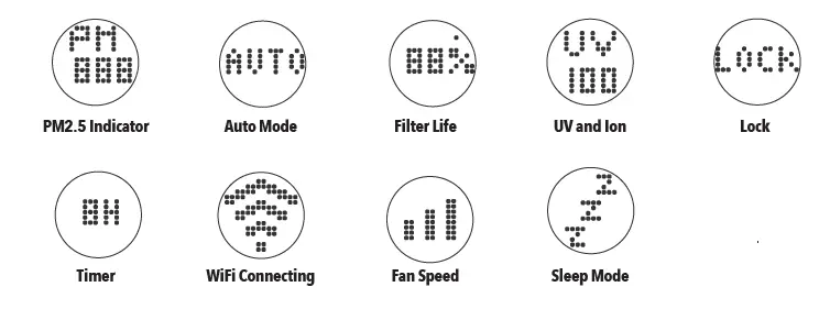 CLEANICA-60 KJ260G-E601-Air-Purifier-fig-5