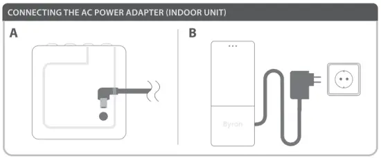 ELECTRICAL INSTALLATION