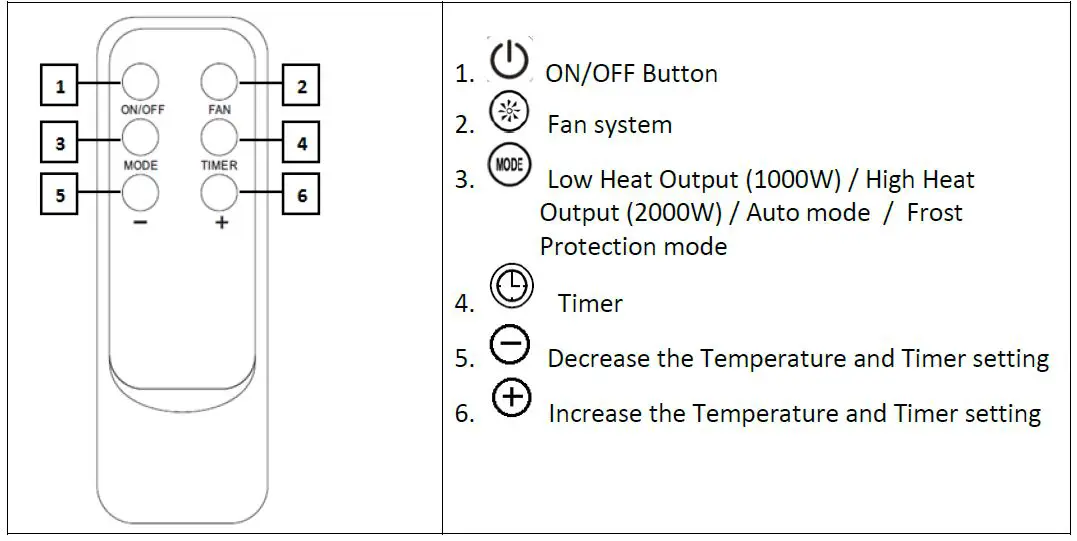 anko-DL05L-F-Convector-Heater-fig-2