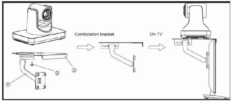 laia TP1 All in One HD Video Conference Terminal-2