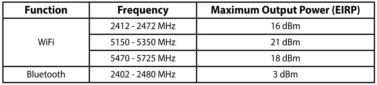 ASUS E17741 CM3000DVA Chromebook - QCNFA324 (U69H025.21)