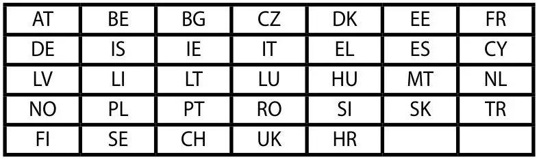 ASUS E17741 CM3000DVA Chromebook - Simplified EU Declaration of Conformity