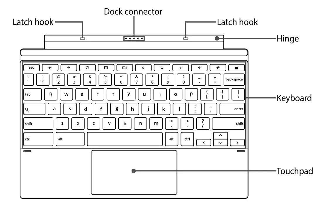 ASUS E17741 CM3000DVA Chromebook - Top View 2