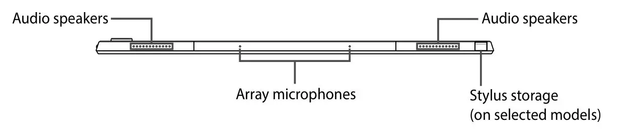 ASUS E17741 CM3000DVA Chromebook - Top View