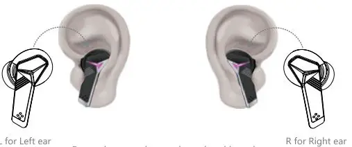 RUSAM TWS-GA33 Wireless Bluetooth Earphones 2