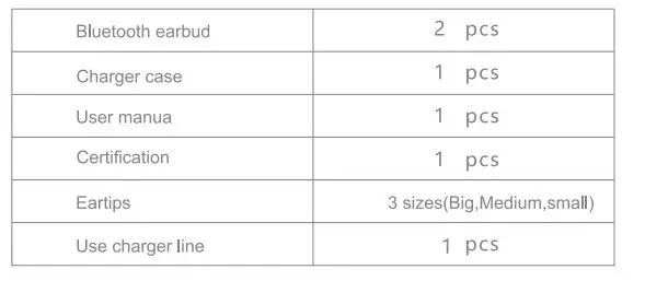 RUSAM TWS-GA33 Wireless Bluetooth Earphones 9