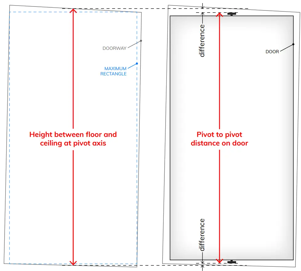 PortaPivot V2 NL Self Closing Pivot Hinge Systems - fig 10