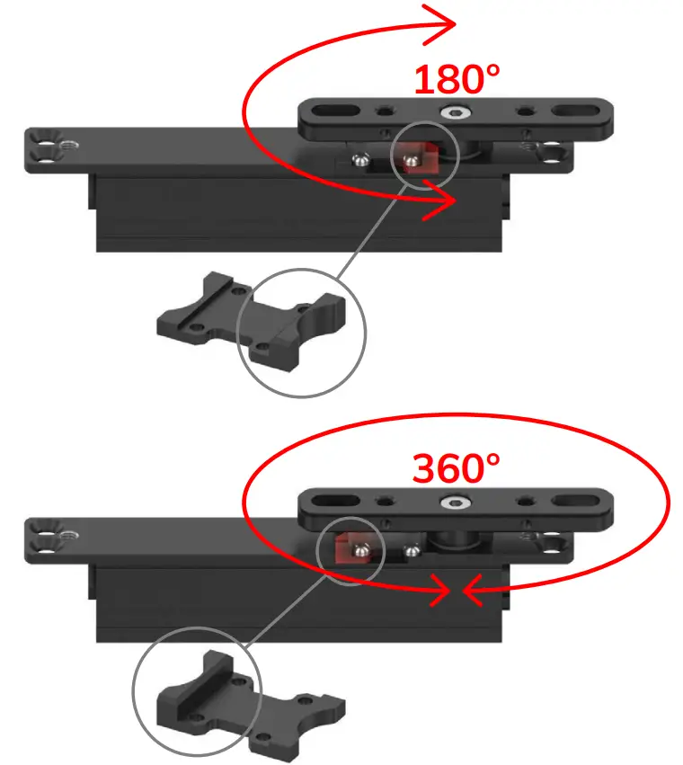 PortaPivot V2 NL Self Closing Pivot Hinge Systems - fig 8