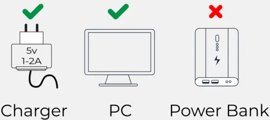 Charging-Your-Device