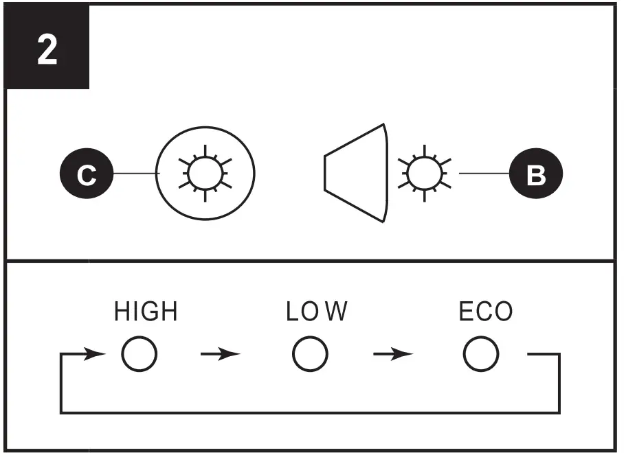 COSTWAY EP23759 1500W LED Portable Oscillating PTC Ceramic Space Heater - fig 10