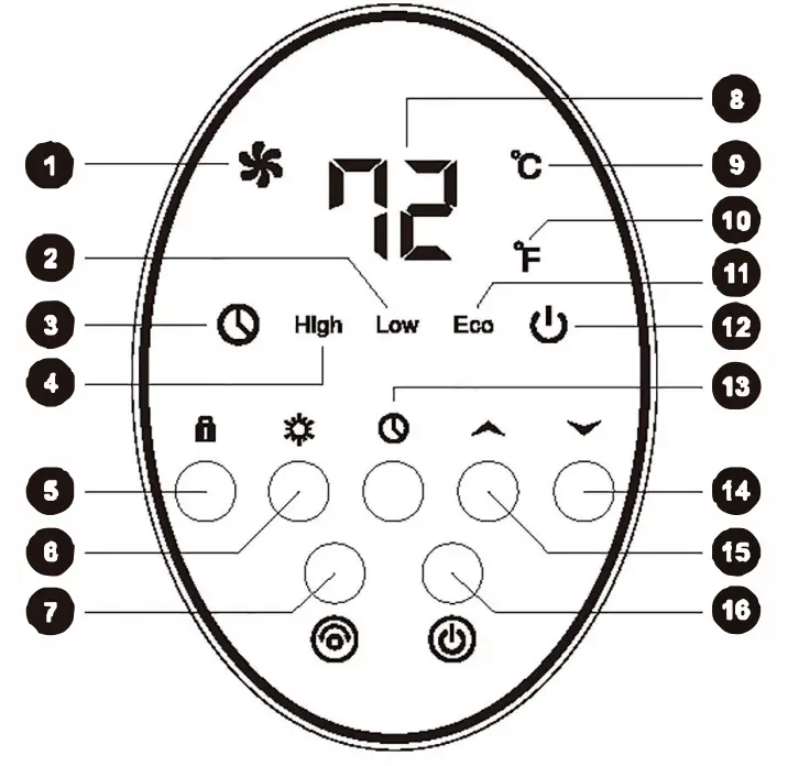COSTWAY EP23759 1500W LED Portable Oscillating PTC Ceramic Space Heater - fig 13