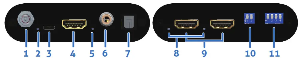 gofanco Splitter Audio Extractor Panel Description
