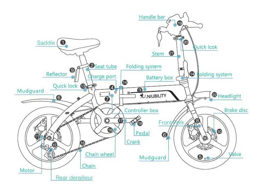 NIUBILITY B-20 Electric Bicycle -FIG1