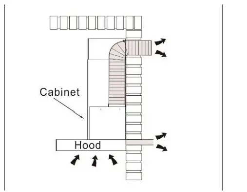 CIARRA-CAS75308-30-Inch-Wall-Mount-Range-Hood-FIG-3